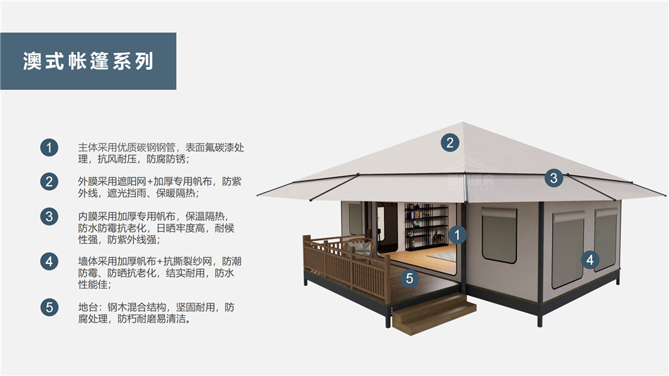 布尔津县户外野奢帐篷></p><p>此外，生物荧光照明系统还为户外露营增添了一份别样的乐趣。在夜晚，你可以躺在帐篷里，仰望星空，欣赏着周围闪烁的荧光，仿佛置身于一个神秘的童话世界。孩子们会对这神奇的光芒充满好奇，围绕着帐篷嬉戏玩耍，感受大自然赋予的独特魅力。这种独特的体验，将成为你与家人、朋友之间珍贵的回忆，让户外露营变得更加难忘。</p><p>对于追求高品质户外生活的人们来说，生物荧光照明系统的户外野奢帐篷无疑是一个绝佳的选择。它不仅提供了舒适的住宿环境，还为你带来了与自然亲密接触的独特机会。在这个快节奏的时代，让我们放慢脚步，走进大自然，感受生物荧光照明系统带来的奇妙夜晚，开启一场别样的户外野奢之旅。</p><p>随着技术的不断进步，相信生物荧光照明系统将会在未来的户外领域得到更广泛的应用。它将为更多的人带来独特的户外体验，让我们在享受自然的同时，也能领略到科技与自然相结合的无限魅力。让我们一起期待这个充满奇幻光芒的未来户外世界，迎接更多惊喜与美好的到来。</p>    </article>
    <span class=